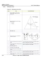 Предварительный просмотр 174 страницы GE Vivid 4 BT03 RFI Service Manual