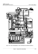 Предварительный просмотр 383 страницы GE Vivid 4 BT03 RFI Service Manual