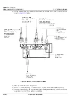 Предварительный просмотр 511 страницы GE Vivid 4 BT03 RFI Service Manual