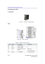 Предварительный просмотр 186 страницы GE Vivid E80 Service Manual