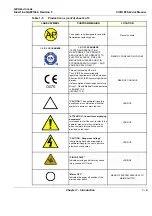 Preview for 43 page of GE Vivid E9 Service Manual