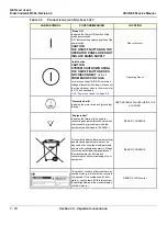 Preview for 44 page of GE Vivid E9 Service Manual