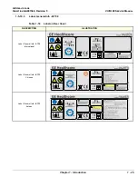 Preview for 59 page of GE Vivid E9 Service Manual