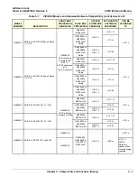 Preview for 193 page of GE Vivid E9 Service Manual