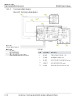 Preview for 210 page of GE Vivid E9 Service Manual