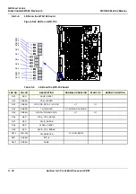 Preview for 226 page of GE Vivid E9 Service Manual