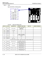 Preview for 230 page of GE Vivid E9 Service Manual