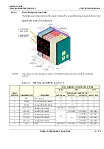 Preview for 553 page of GE Vivid E9 Service Manual