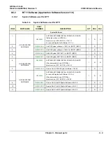 Preview for 659 page of GE Vivid E9 Service Manual