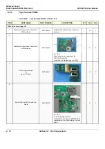 Preview for 680 page of GE Vivid E9 Service Manual