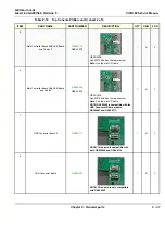 Preview for 681 page of GE Vivid E9 Service Manual