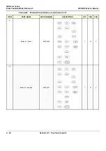 Preview for 690 page of GE Vivid E9 Service Manual