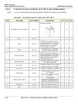 Preview for 708 page of GE Vivid E9 Service Manual