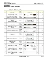 Preview for 721 page of GE Vivid E9 Service Manual