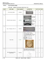 Preview for 724 page of GE Vivid E9 Service Manual