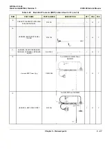 Preview for 737 page of GE Vivid E9 Service Manual