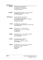 Preview for 226 page of GE Vivid i SafeLock Cart Supplement To User’S Manual