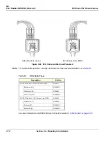 Preview for 150 page of GE Vivid S5 N Service Manual