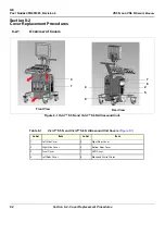 Preview for 528 page of GE Vivid S5 N Service Manual