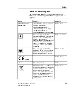 Предварительный просмотр 41 страницы GE Vivid S5 User Manual