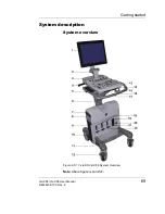 Предварительный просмотр 87 страницы GE Vivid S5 User Manual