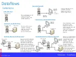 Предварительный просмотр 13 страницы GE VividE80 Quick Reference Manual