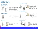 Предварительный просмотр 14 страницы GE VividE80 Quick Reference Manual