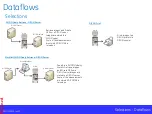 Предварительный просмотр 15 страницы GE VividE80 Quick Reference Manual