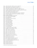 Preview for 6 page of GE VME-7807RC Series Hardware Reference Manual