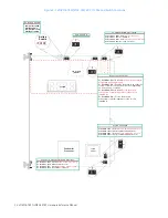 Preview for 16 page of GE VME-7807RC Series Hardware Reference Manual