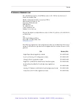 Предварительный просмотр 12 страницы GE VMIVME-2533-010 Hardware Reference Manual