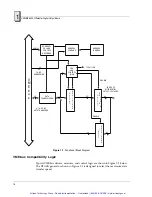 Предварительный просмотр 17 страницы GE VMIVME-2533-010 Hardware Reference Manual