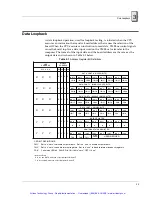 Предварительный просмотр 34 страницы GE VMIVME-2533-010 Hardware Reference Manual