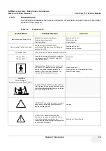 Предварительный просмотр 29 страницы GE Voluson 730 Service Manual