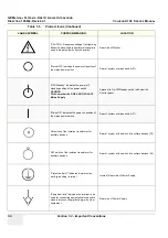 Предварительный просмотр 30 страницы GE Voluson 730 Service Manual