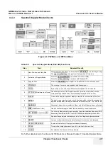 Предварительный просмотр 95 страницы GE Voluson 730 Service Manual