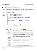 Предварительный просмотр 98 страницы GE Voluson 730 Service Manual