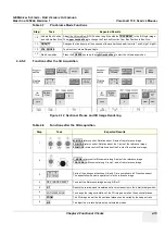 Предварительный просмотр 99 страницы GE Voluson 730 Service Manual