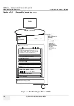 Предварительный просмотр 124 страницы GE Voluson 730 Service Manual