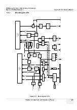 Предварительный просмотр 145 страницы GE Voluson 730 Service Manual