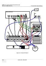 Предварительный просмотр 150 страницы GE Voluson 730 Service Manual