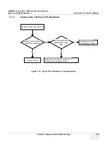 Предварительный просмотр 183 страницы GE Voluson 730 Service Manual