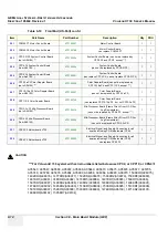 Предварительный просмотр 218 страницы GE Voluson 730 Service Manual