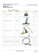 Предварительный просмотр 223 страницы GE Voluson 730 Service Manual