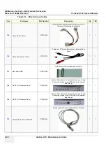 Предварительный просмотр 224 страницы GE Voluson 730 Service Manual