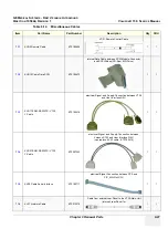 Предварительный просмотр 225 страницы GE Voluson 730 Service Manual