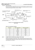 Предварительный просмотр 256 страницы GE Voluson 730 Service Manual