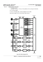 Предварительный просмотр 169 страницы GE Voluson 730Pro Service Manual