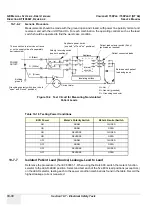 Предварительный просмотр 318 страницы GE Voluson 730Pro Service Manual