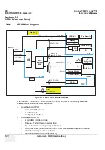 Предварительный просмотр 238 страницы GE Voluson P8 Basic Service Manual